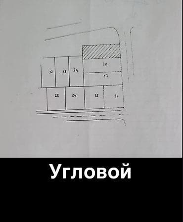 Кыймылсыз мүлк: 6 соток, Курулуш, Кызыл китеп — 3
