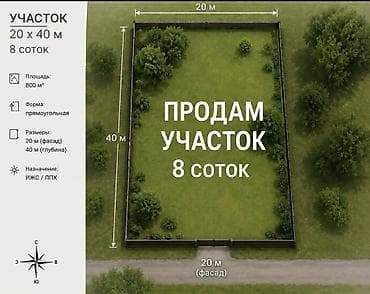 дом фасат: 8 соток, Для строительства, Красная книга — 1