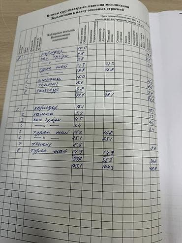 абдурахманова: Предлагаю Вашему вниманию новый таунхаус в стиле современной классики — 6