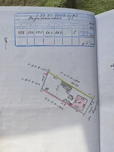 продажа домов в таласе: Дом, 85 м², 3 комнаты, Риэлтор, Косметический ремонт — 10
