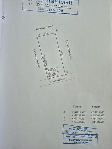 уч коргон: Продаю дом + большая времянка с хоз.постройками . участок 23,67. Центр — 4
