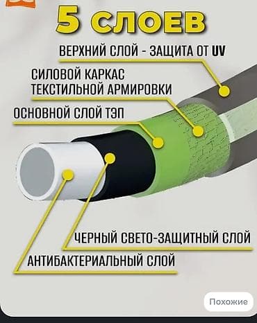 резинк: Шланг для полива 25 м, Новый, Самовывоз, Платная доставка — 9
