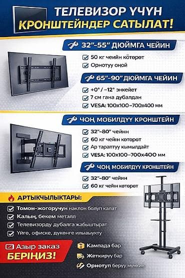 Кронштейны для телевизора Виды и совместимость: - Настенные