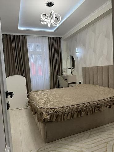 кну: 2 комнаты, 77 м², Элитка, 3 этаж, Евроремонт — 2
