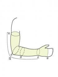 повязка для сна: Рукав компрессионный 2 кл. компр. (23-32 мм рт.ст.) до запястья с — 2