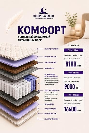 кел кел: Матрасы Sleep Haven Co — серия ЭКОНОМ, ПОЛУОРТОПЕД, КОМФОРТ и ЛЮКС — 3