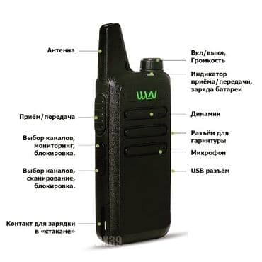 чат кель: Рация wln kd c1 Новая В комплекте две рации Отличная связь Премиум — 3