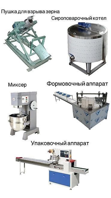 Линия оборудования для производства воздушных злаков и зерновых