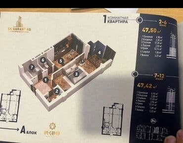 карло маркса: 1 комната, 48 м², Элитка, 10 этаж, ПСО (под самоотделку) — 3