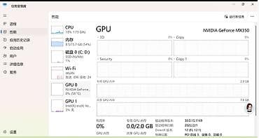 amazon kindle fire: Офисный, Б/у, Intel Core i7 — 10