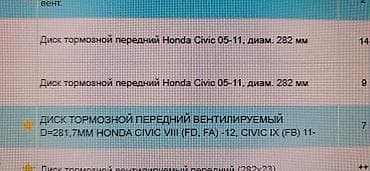 тормозные диск фит: Предний тормозной диск Honda Аналог — 4