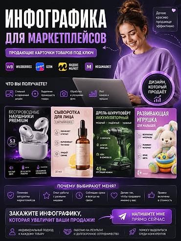 твиттер: Мобильные приложения, Instagram, Facebook, Разработка дизайна — 1