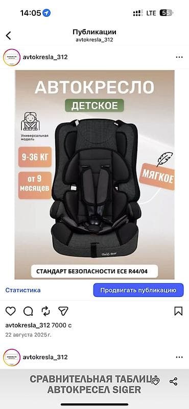 цена детского кресла: Автокресло новая бустер Автолюлька Новая Распродажа Характеристики — 10