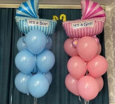 рисование для детей: Гелевые шары Выписка из роддома День рождения, Юбилей У нас есть — 7