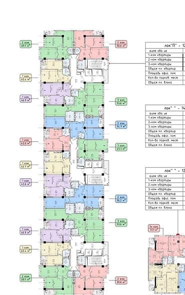 хата 2 комнатная: 2 комнаты, 71 м², Элитка, 10 этаж, Готовая ПСО (под самоотделку) — 5