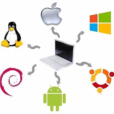 Ремонт ноутбуков, компьютеров: Приветствую! Переустановлю Windows(активация без ключа), оживлю ваш — 1