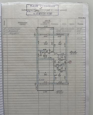 1000: 3 комнаты, 71 м² — 2