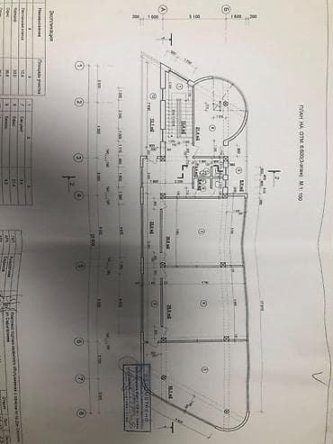 абрнемент в зал: Коммерческое помещение 500 м² в 4-х уровнях — локация «Западные — 2