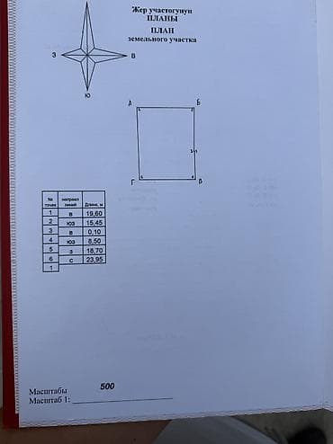 5 соток, Для бизнеса, Красная книга, Тех паспорт, Договор купли-продажи at lalafo.kg 5 соток, Для бизнеса, Красная книга, Тех паспорт, Договор купли-продажи