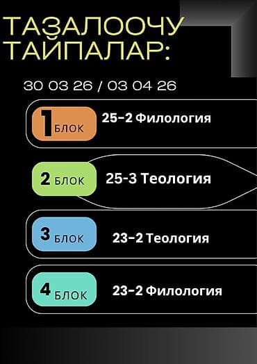 чертеж домов: Ллол — 1