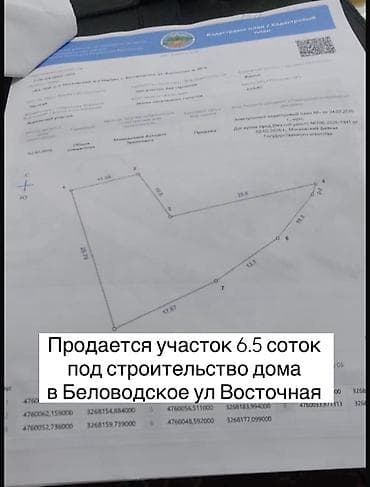 Земельные участки: 6 соток, Для строительства, Красная книга — 1