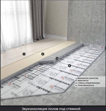 Профнастил: ТермоЗвукоИзол Стандарт – универсальный и многофункциональный — 3