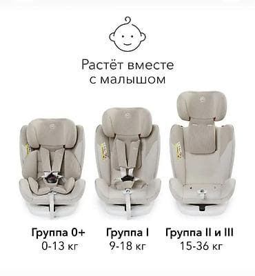 peg prego: Автокресло, цвет - Бежевый, Б/у — 10