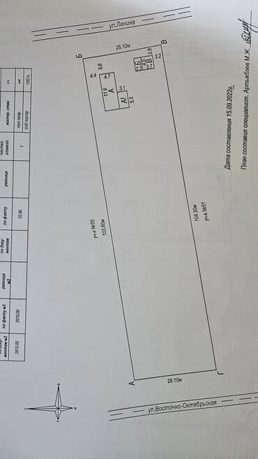 дом шопокове: 25 соток, Красная книга — 14