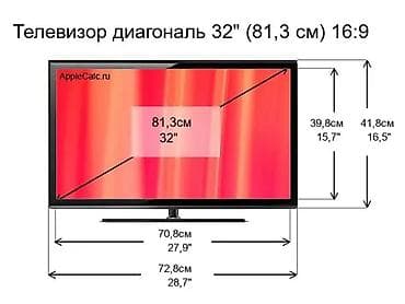 lg nano: Телевизор LG 32UP77 Новый уровень формата HD: Дисплей телевизора LG HD — 10