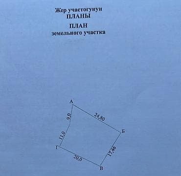 цены на земельные участки: 4 соток, Для строительства, Красная книга, Договор купли-продажи — 9