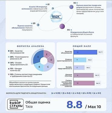 стрални: TAZA — кислородный отбеливатель - Эко-формула без хлора, фосфатов и — 2