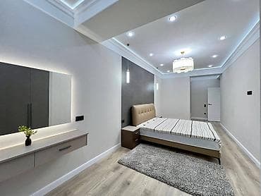 продаю кафе: 2 комнаты, 82 м², 13 этаж — 3