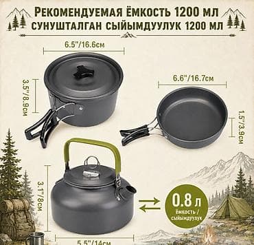 набор химика: Набор посуды туристический с Газовой горелкой Туристический набор — 6