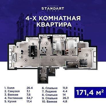 home: 4 комнаты, 171 м², Элитка, 3 этаж, Готовая ПСО (под самоотделку) — 3