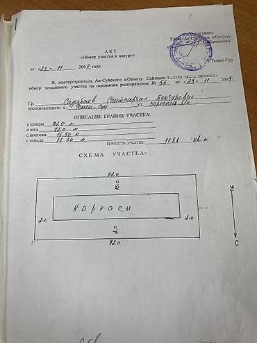 место отдыха: 12 соток, Для сельского хозяйства, Красная книга, Договор купли-продажи — 10