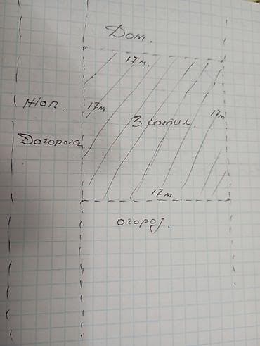 3 соток, Для строительства