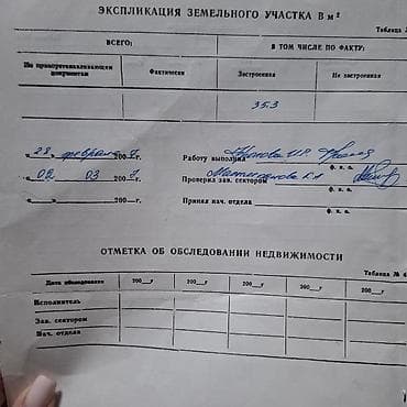 недостроенные дома в бишкеке: 2 комнаты, 30 м², Сталинка, 1 этаж, Старый ремонт — 6