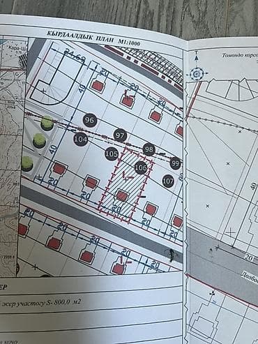 8: 8 соток, Для строительства, Красная книга — 2