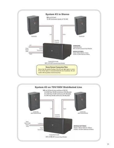 короб для сабвуфера: Jbl control sb210 сдвоенный сабвуфер 400 вт, 2х10", цвет черный!!! — 4