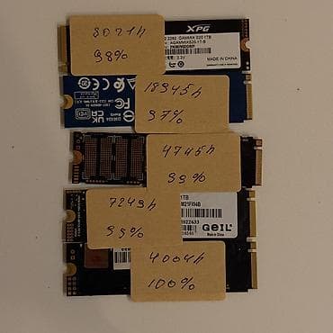 Комплектующие для ПК: Накопитель для ПК, Б/у, SSD, 1 ТБ, Для ПК — 2