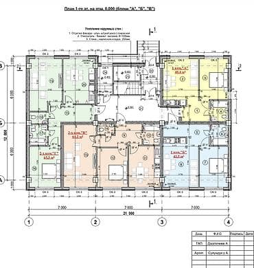 в рассрочку квартиры: 3 комнаты, 88 м² — 4