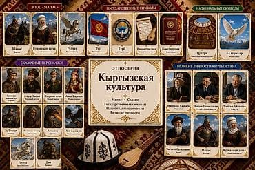 Детский мир: Обучающий набор карточек «Этносерия — Кыргызская культура» Что — 1