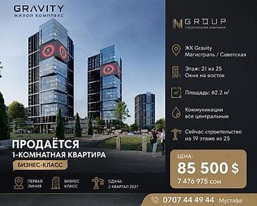 all group: 1 комната, 62 м², Элитка, 21 этаж — 1