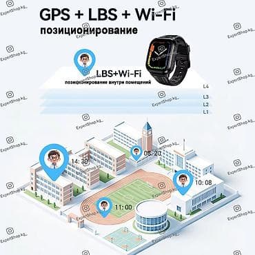 hoco часы детские: Детские смарт-часы Hoco Y108 4G - отличные часы в аккуратном корпусе — 3