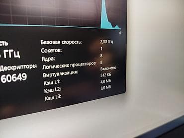 davinci resolve: Ультрабук, Б/у, AMD Ryzen 7 — 10