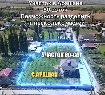 зеленный городок: 60 соток, Для строительства, Красная книга, Договор купли-продажи — 1