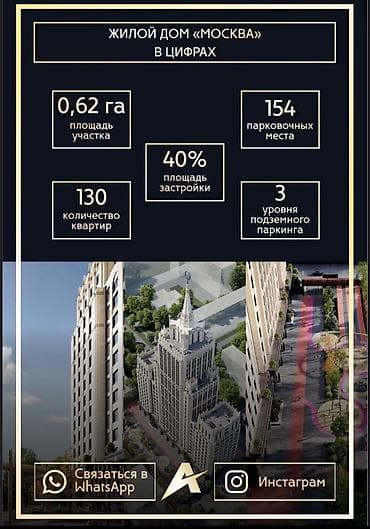 3 комнаты, 109 м², Элитка, 14 этаж, ПСО (под самоотделку) — 5