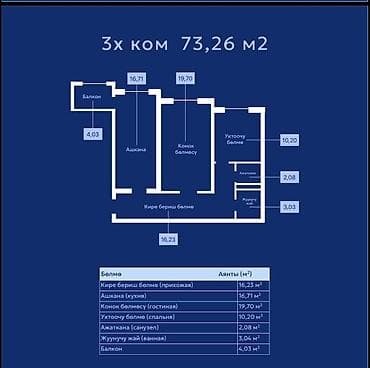 2 комнаты, 73 м², Достук с. Элитка, 3 этаж, ПСО (под самоотделку)