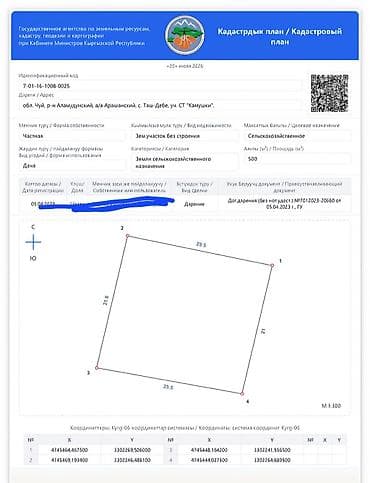 5 соток, Для строительства, Договор дарения