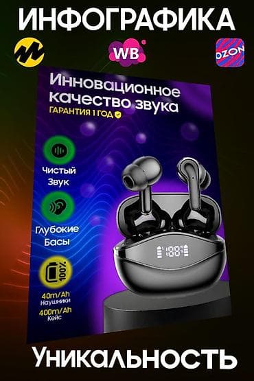 рол ап: Дизайнер инфографики WB/Ozon. Поднимаю % CTR. Улучшаю визуал карточек — 4